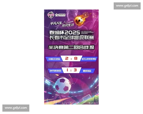 聚势春城，共燃绿茵 ——2025 长春 Ju 超联赛盛大启幕